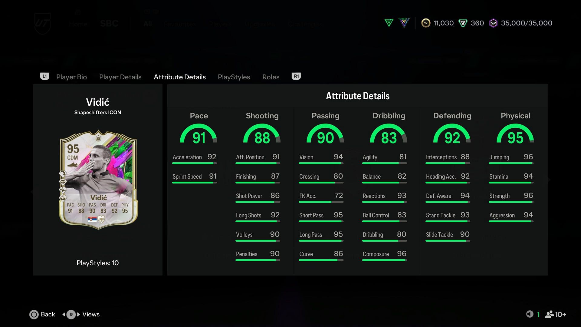 The stats (Image via EA Sports)